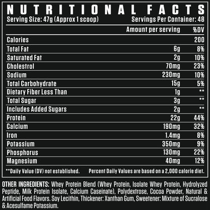 Dexter Jackson Black Series Turbo Whey Protein Powder | Chocolate Shake Flavor | 48 Servings, 5 lbs (2268g) - Premium Protein for Turbocharged Muscle Growth